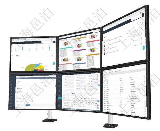 財務管理軟件定制項目管理系統(tǒng)項目管理系統(tǒng)管理云平臺系統(tǒng)定制識別
