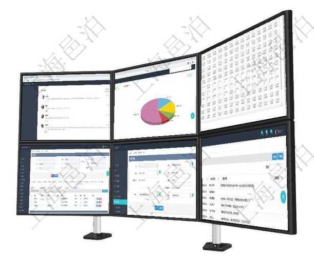 在公司企業(yè)信息管理系統(tǒng)saas云服務平臺領域,邑泊erp已經(jīng)積累了豐富的