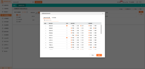 定制一個(gè)erp系統(tǒng)多少錢