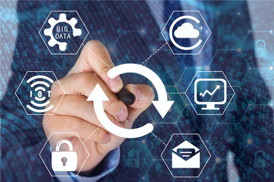 做好這六點(diǎn),有效提高ERP軟件定制的成功率