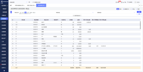 ERP系統 外包還是定制？企業實施路徑的深度解析