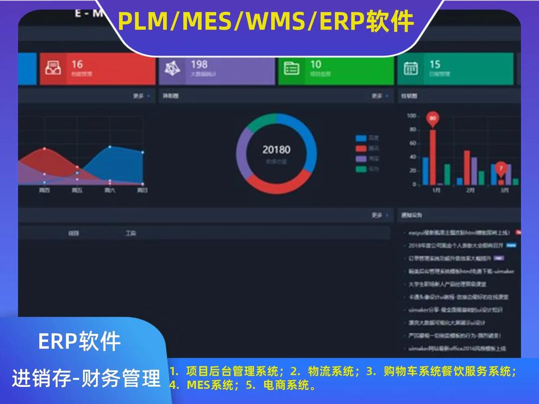 五金行業(yè)ERP外貿管理系統(tǒng)定制解決方案
