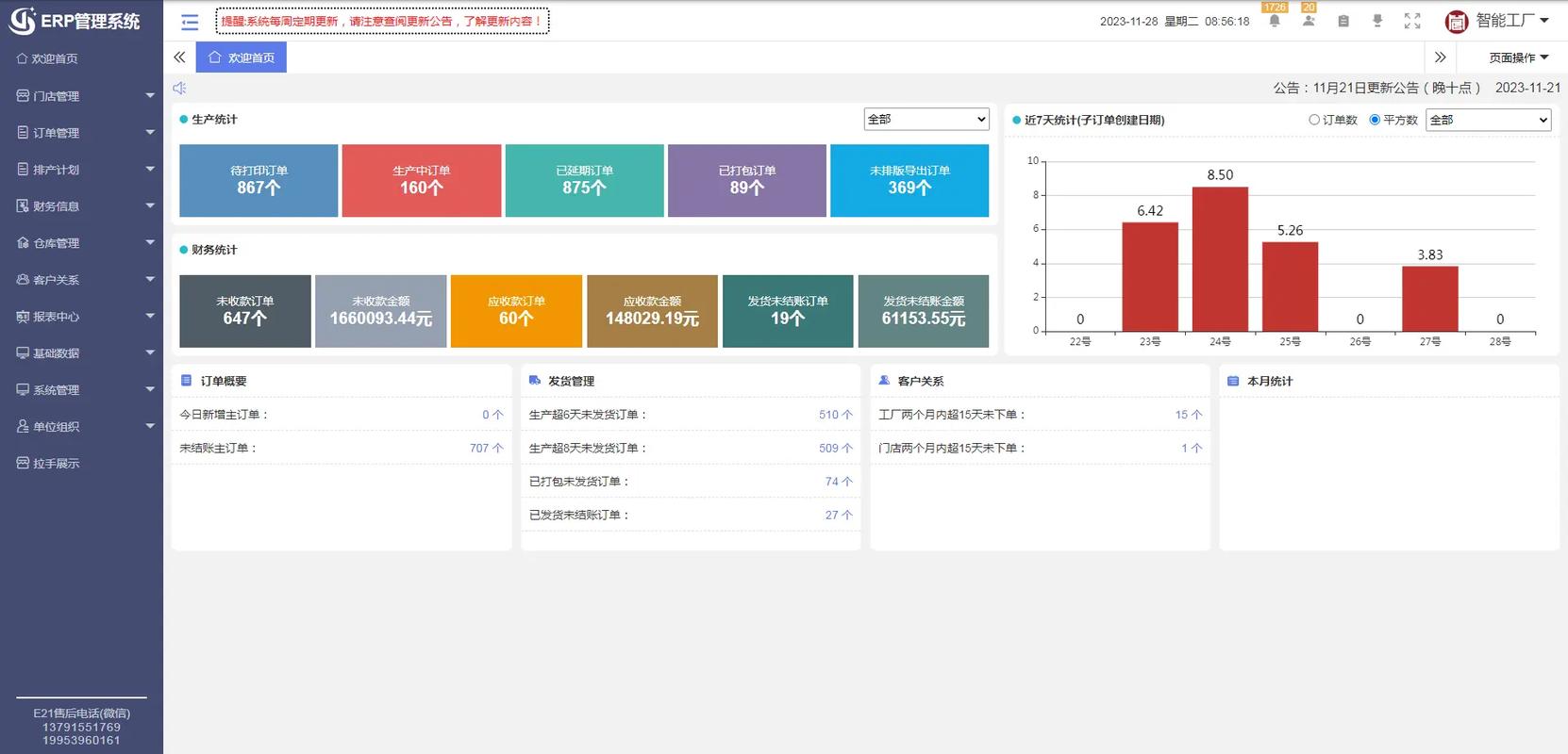 大管家全屋定制ERP軟件 整合拆單、掃碼跟蹤與企業(yè)業(yè)務系統(tǒng)定制的智能解決方案