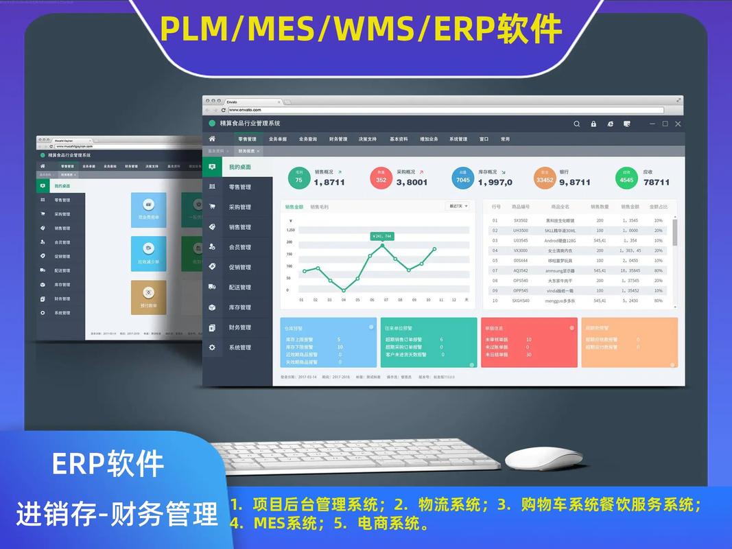 ERP軟件管理系統與定制電話服務 助力企業業務系統高效升級